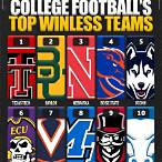 best site to bet on college football